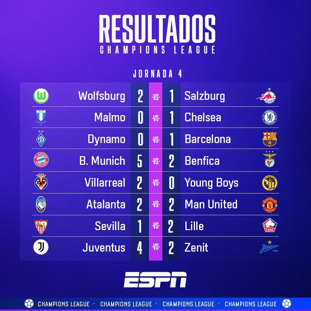 Foto: ESPN