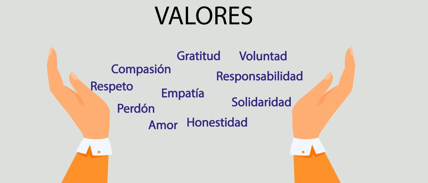 Algunos de los valores que necesitamos recuperar como sociedad. Foto: Cortesía.