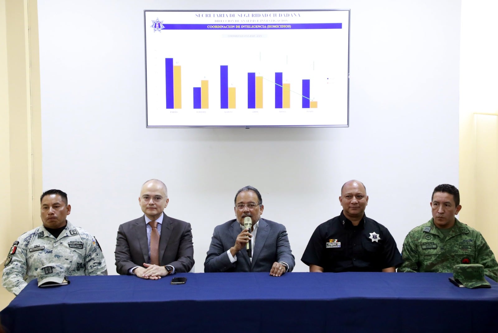Gobierno de Escobedo.