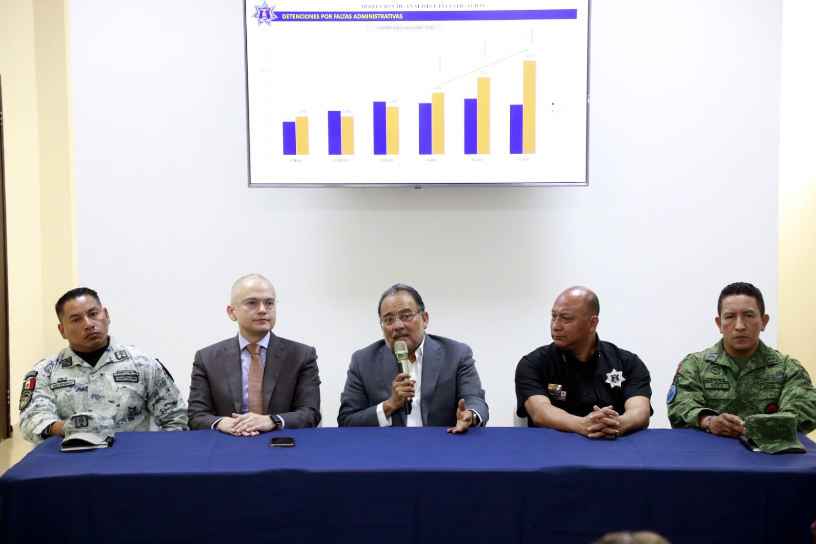 Gobierno de Escobedo.