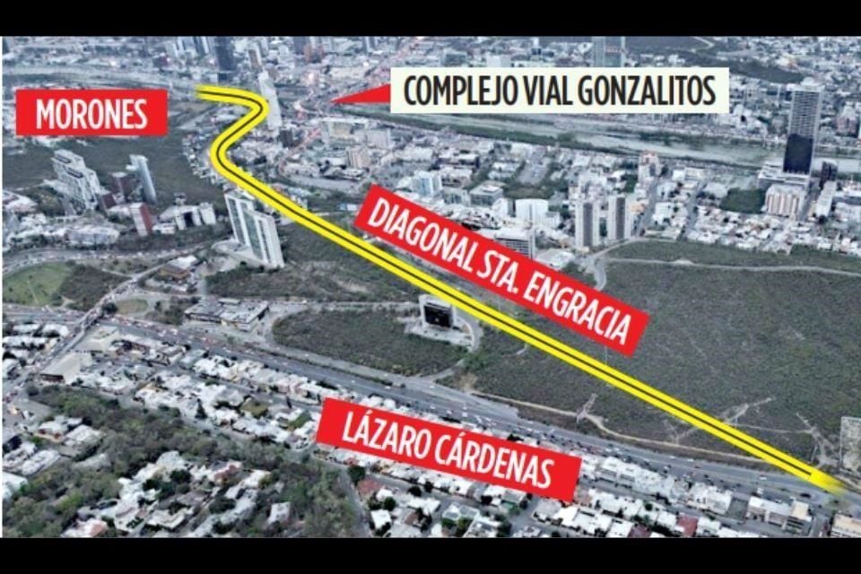 Foto tomada de la red