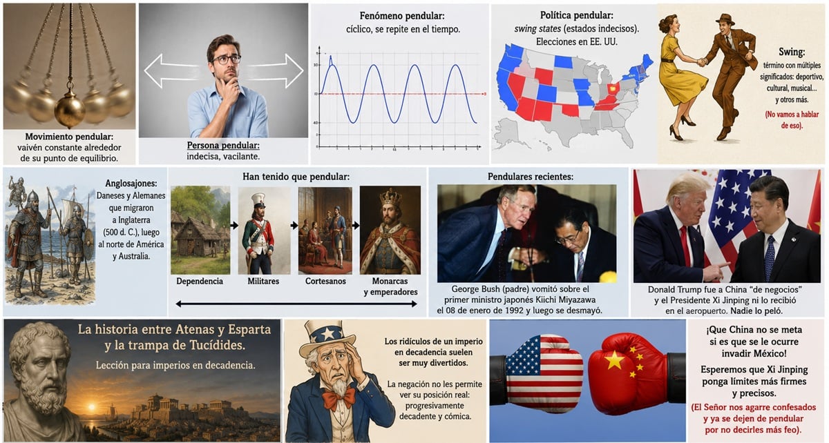 Entre péndulos políticos, imperios en decadencia y discursos vacilantes… el mundo sigue balanceándose.