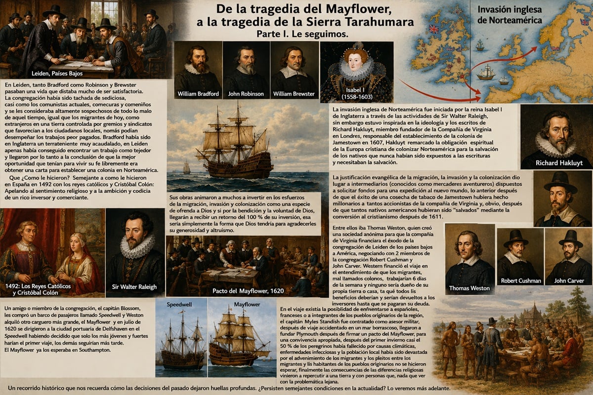 Crónica del Mayflower: De la persecución en Europa a la colonización de América.