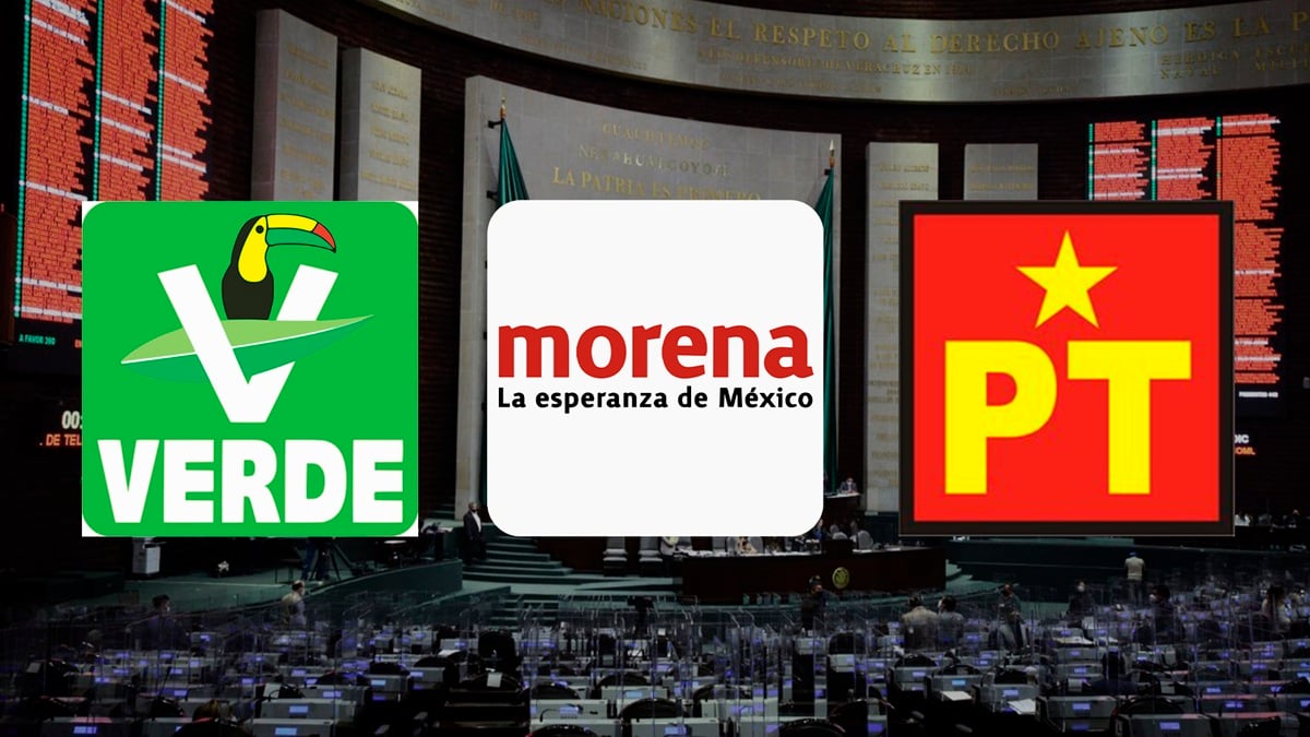 Partidos Políticos