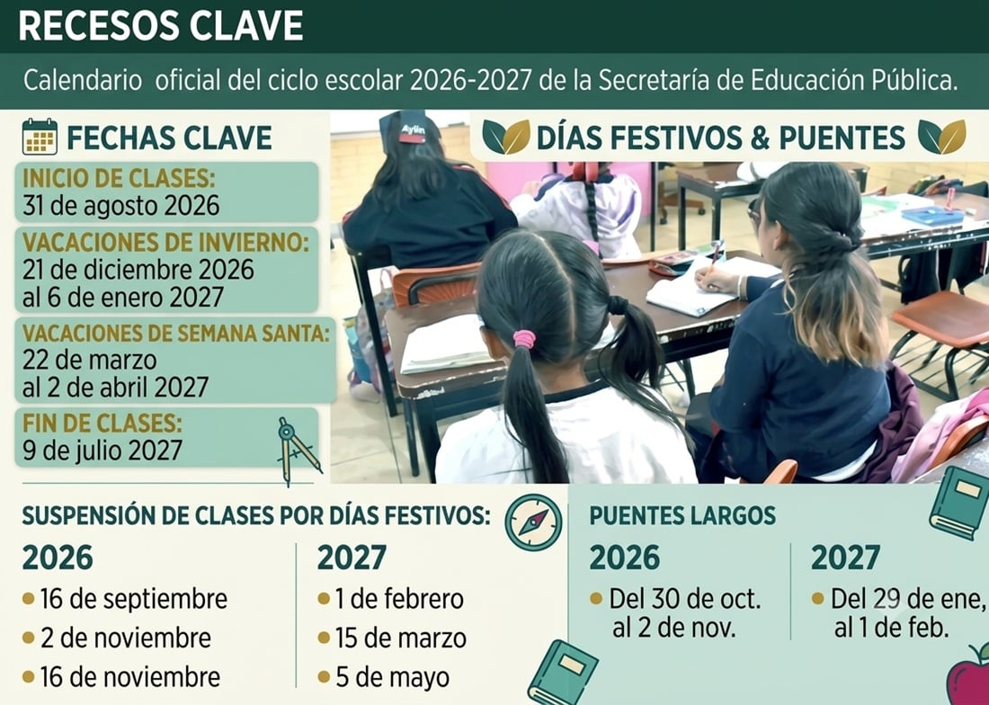 Calendario oficial, ciclo escolar 2026-2027