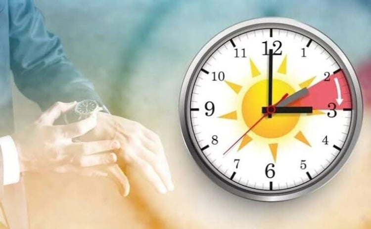 La Cámara de Representantes vota a favor del horario de verano permanente