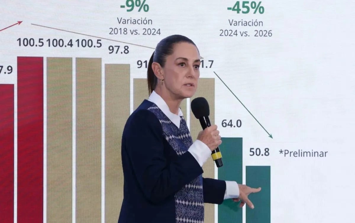 Foto: Gobierno de México