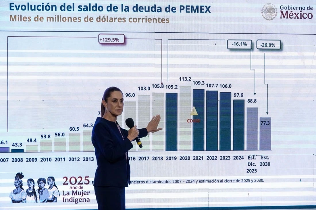 Foto: Gobierno de México