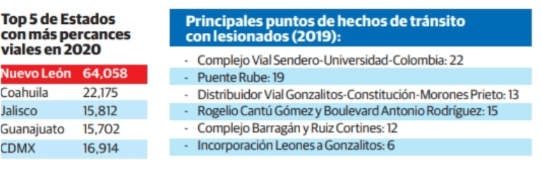 Foto tomada de la red.