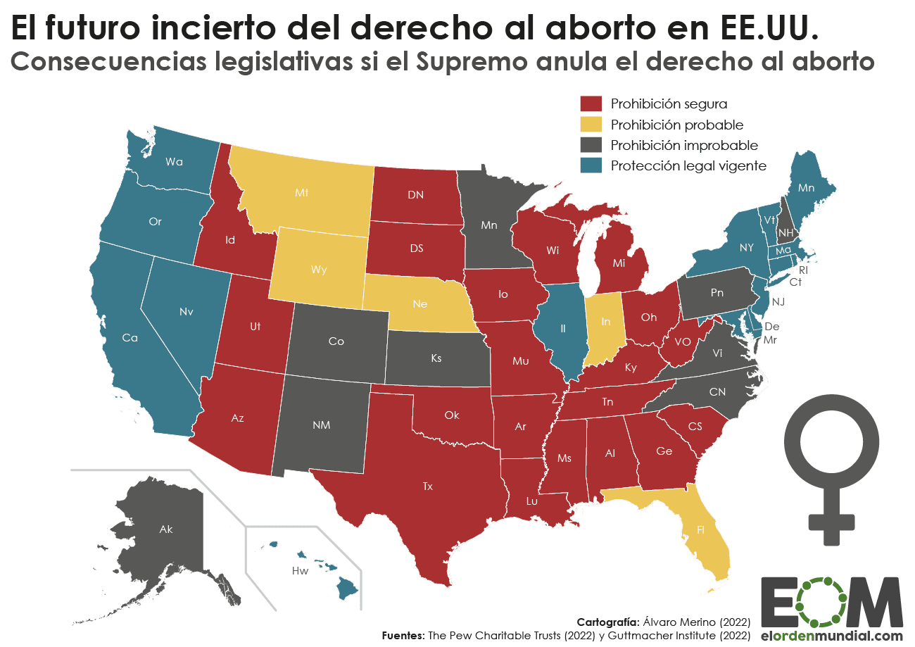 Foto tomada de la red.