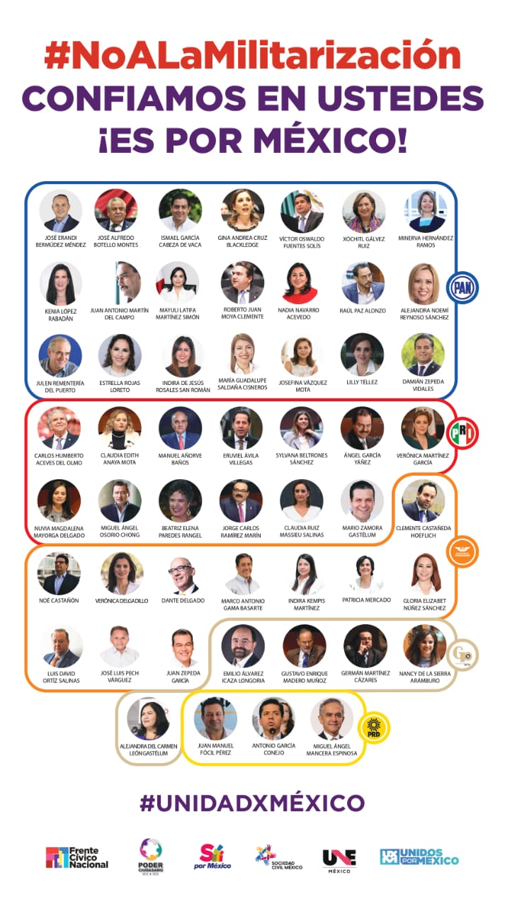 Foto: Poder Ciudadano
