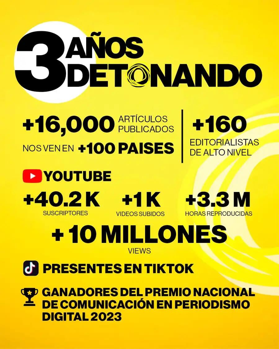 3 años DETONAndo.
