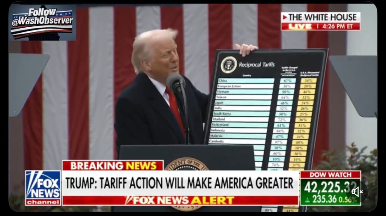Las nuevas Tablas de Moisés, la "Doctrina Trump". Foto cortesía de Fox News.