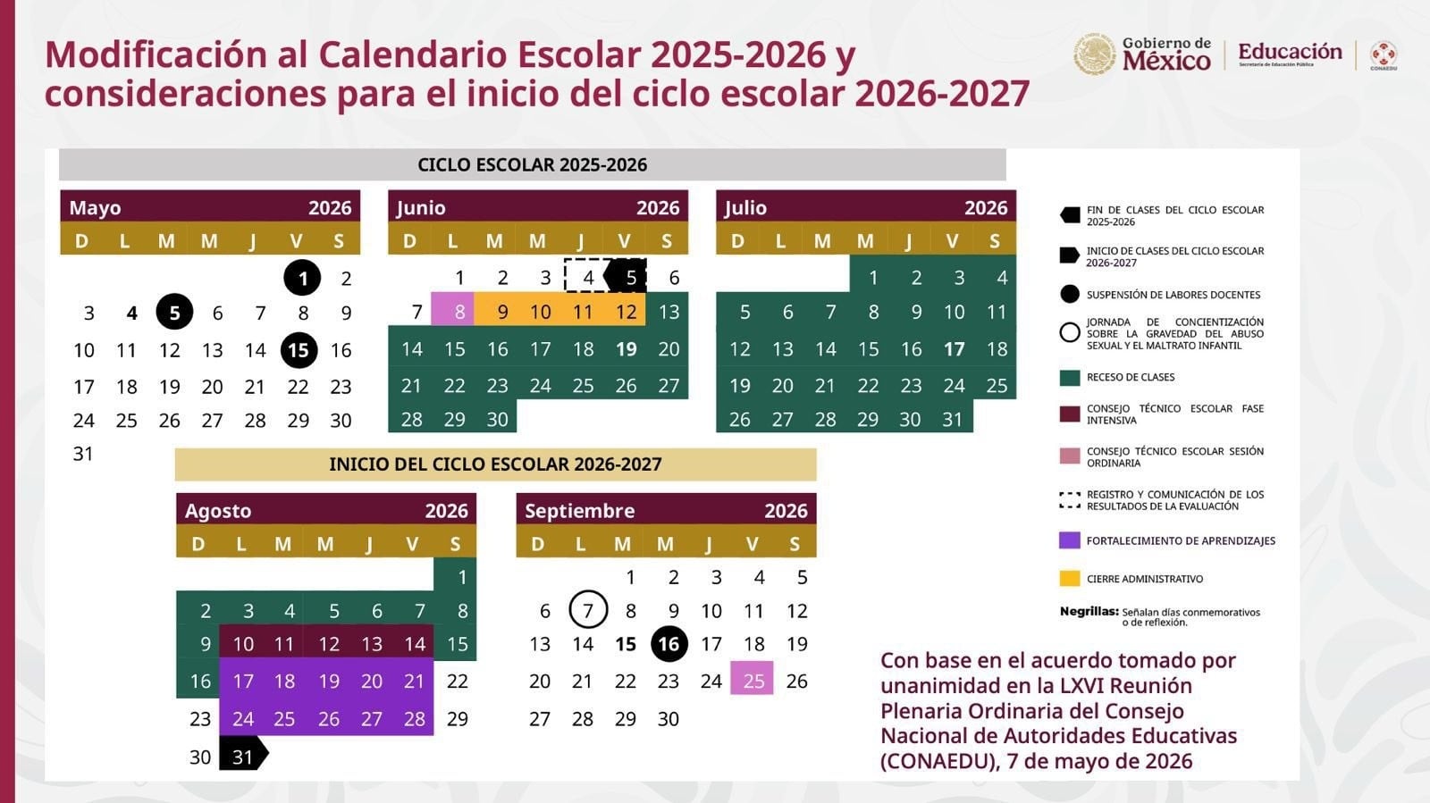 Foto: Gobierno de México.