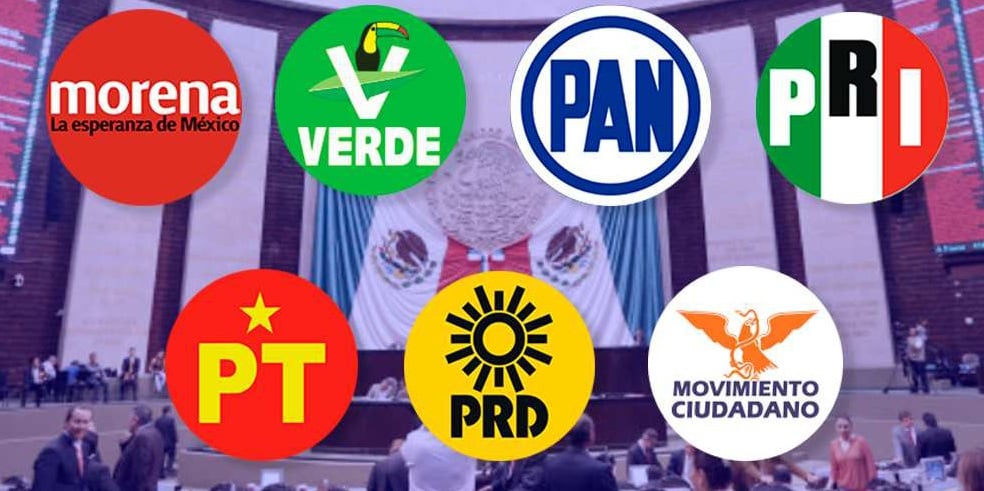 Partidos Políticos