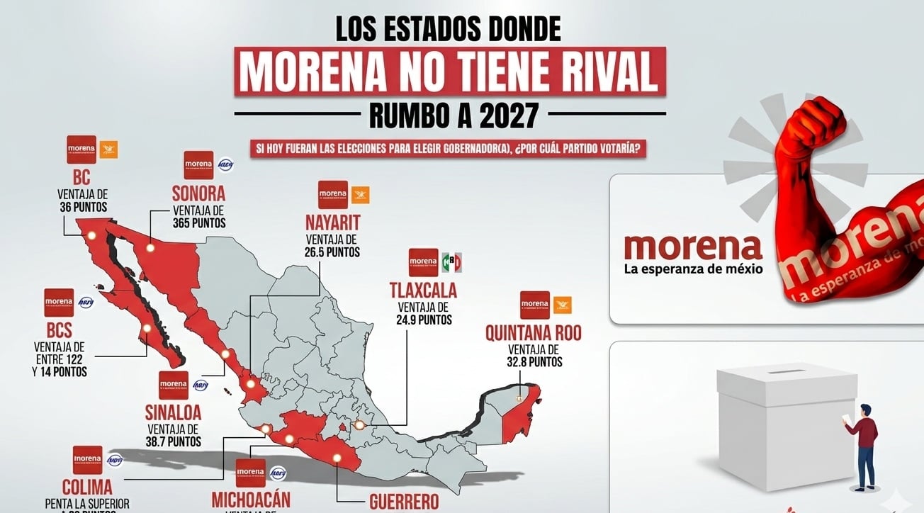 Foto tomada de la Red