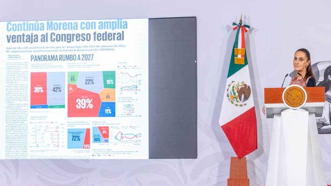 Foto: Gobierno de México